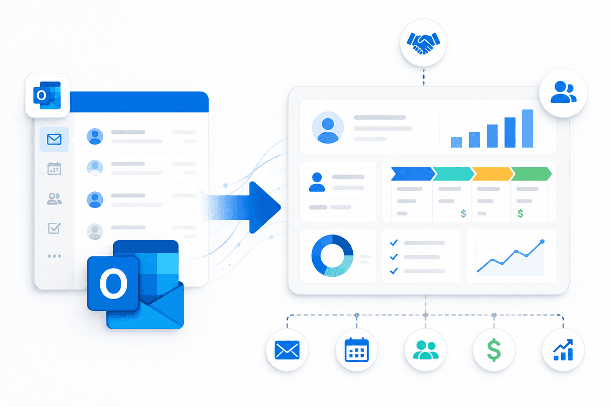 How to Turn Outlook Into a CRM (And When to Build Custom)